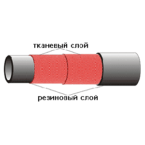 rukavkan18698